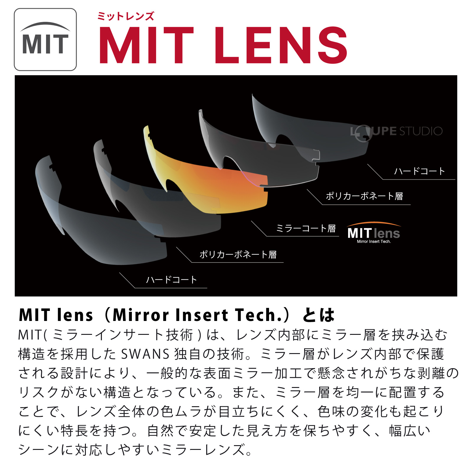 MIT lens 