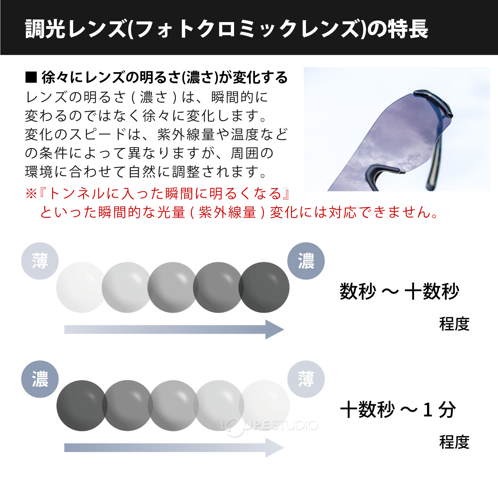 調光レンズ(フォトクロミックレンズ)の特長 