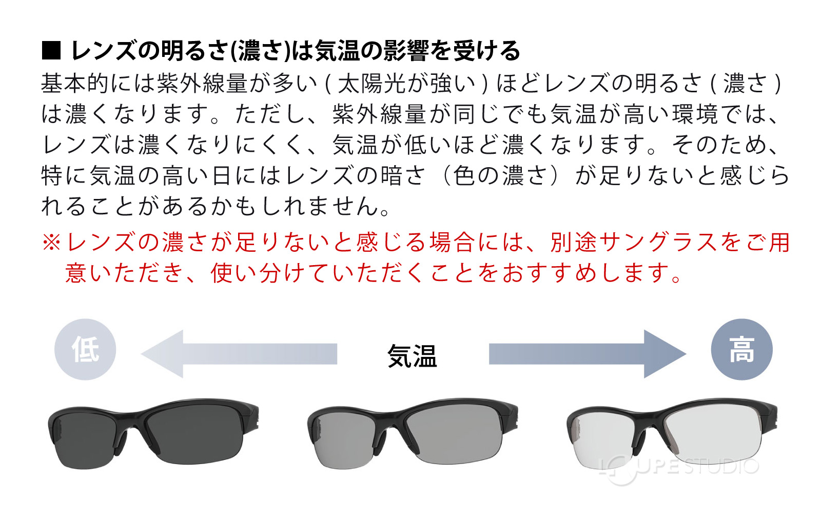 ■ レンズの明るさ(濃さ)は気温の影響を受ける 