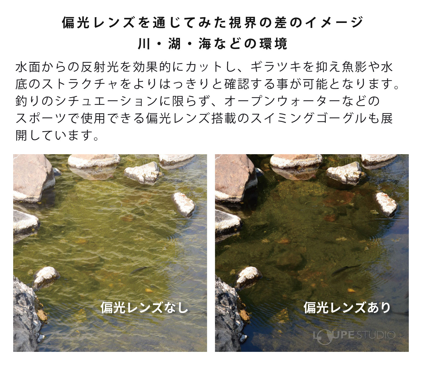偏光レンズを通じてみた視界の差のイメージ 
