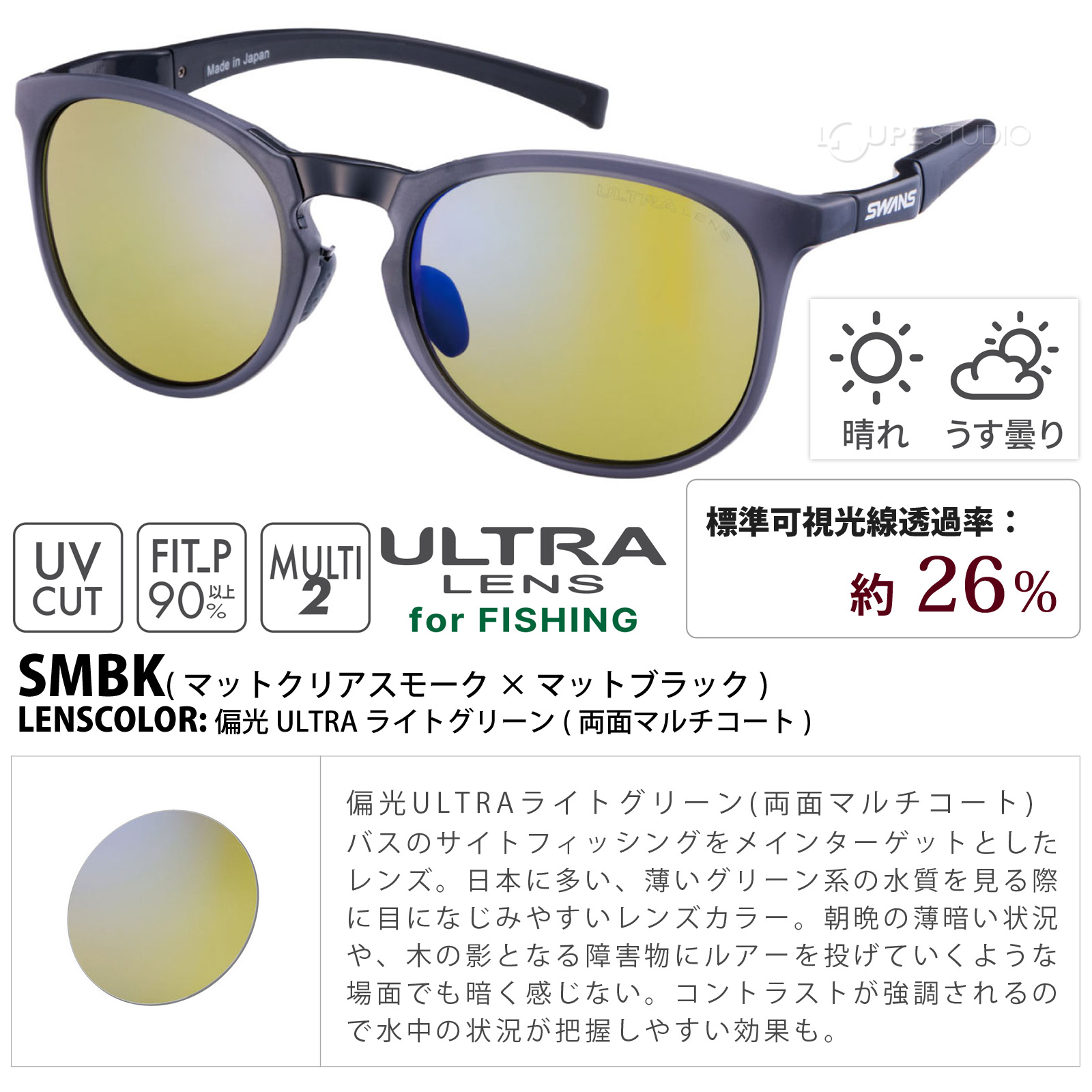 ULTRA LENS for FISHINGモデル