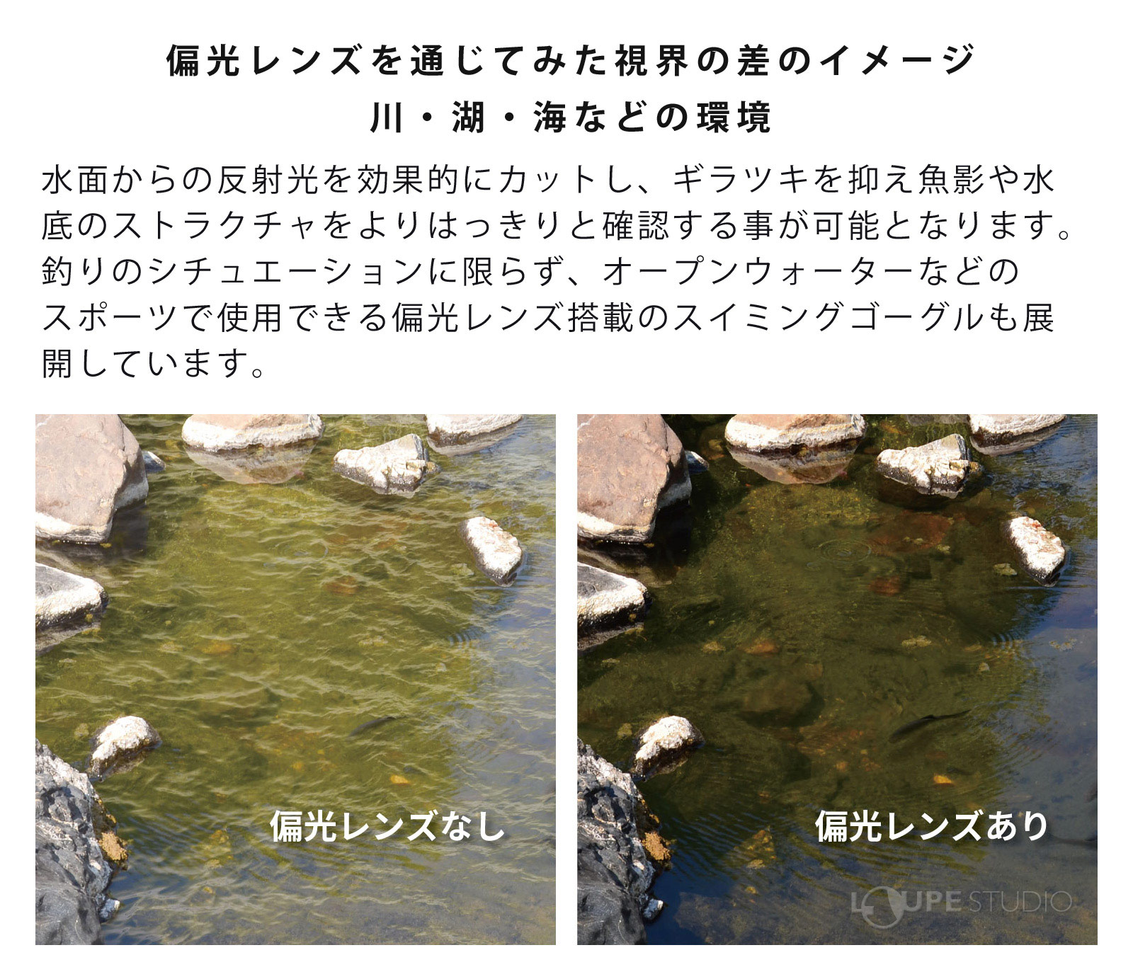 偏光レンズを通じてみた視界の差のイメージ