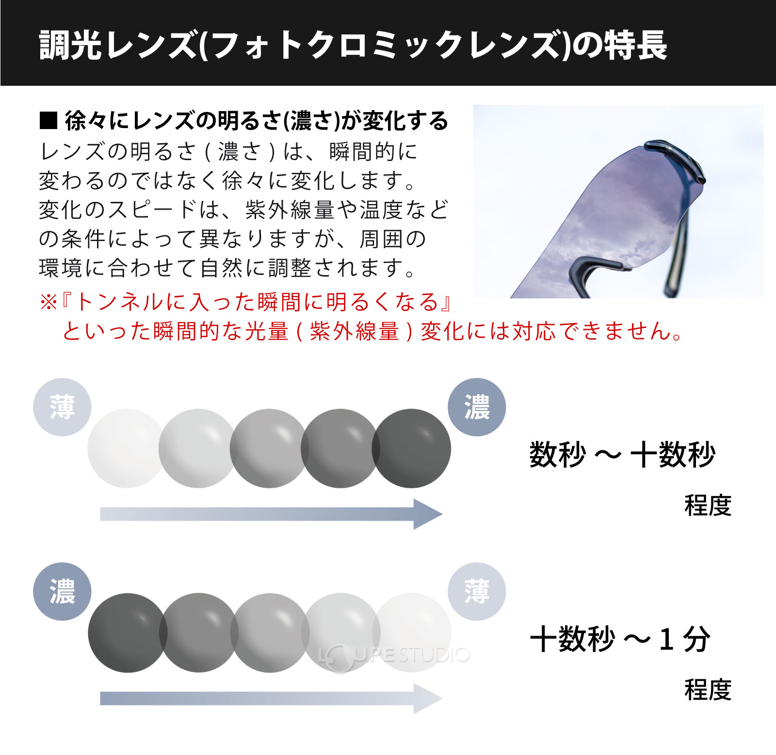 調光レンズ(フォトクロミックレンズ)の特長 