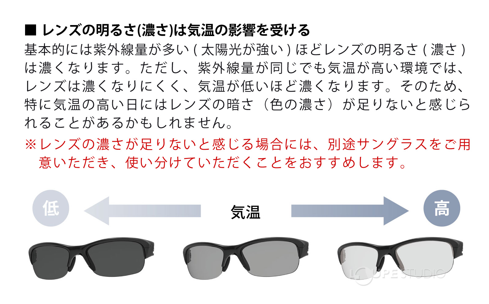 ■ レンズの明るさ(濃さ)は気温の影響を受ける 