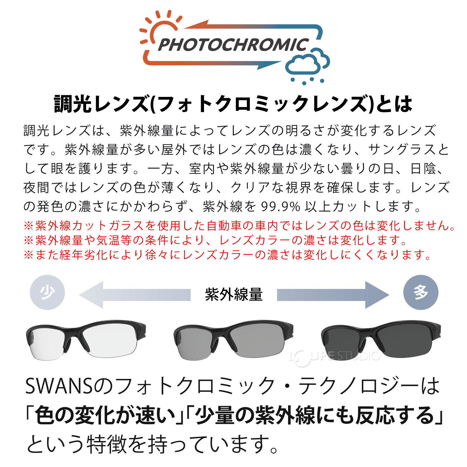 調光レンズ(フォトクロミックレンズ)とは 