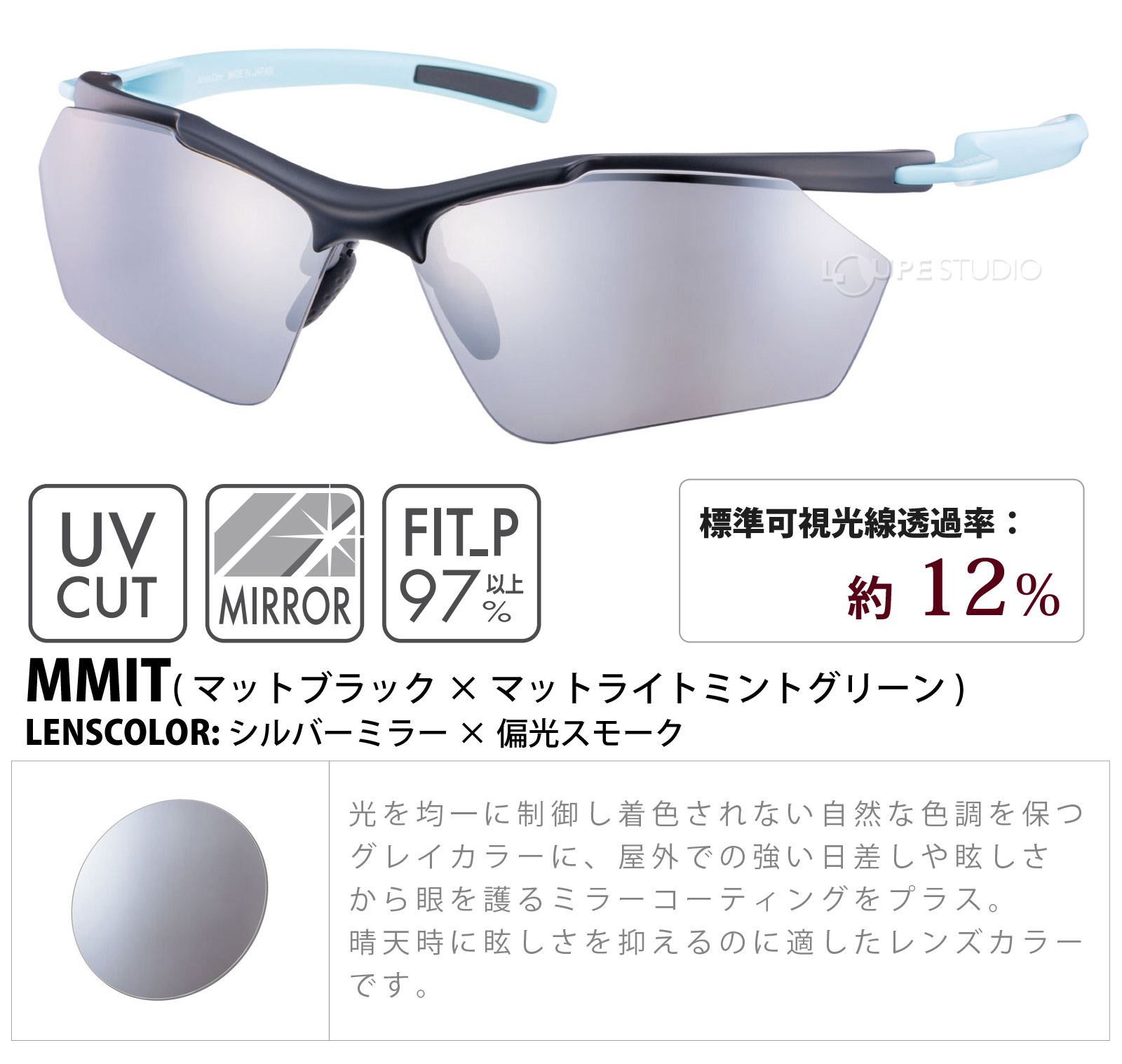 SACR2-0751 MMIT 