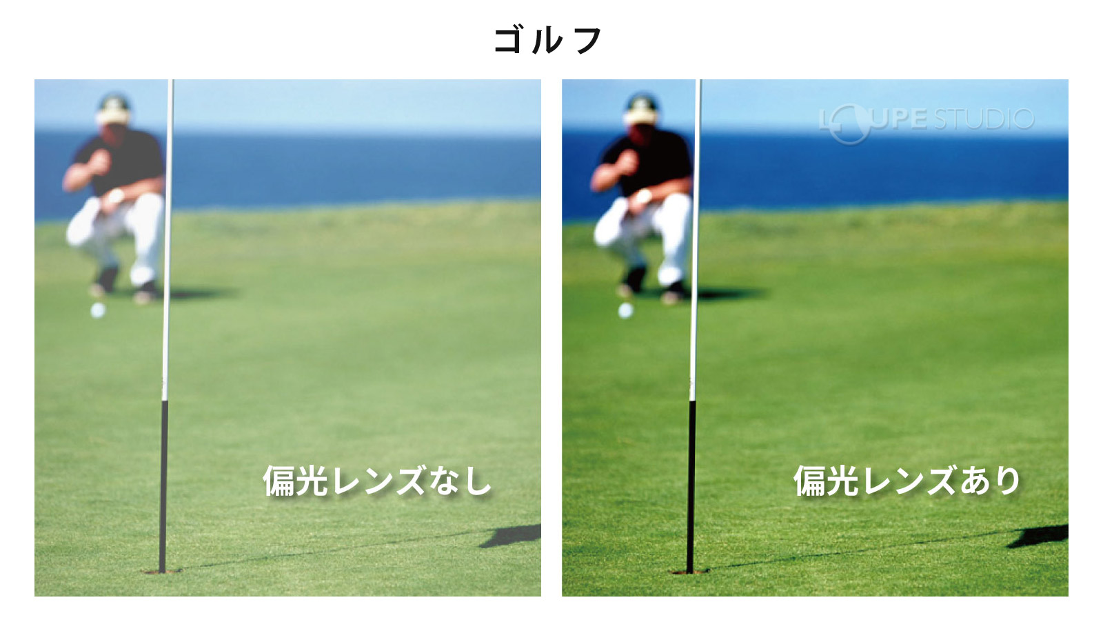 偏光レンズを通じてみた視界の差のイメージ 