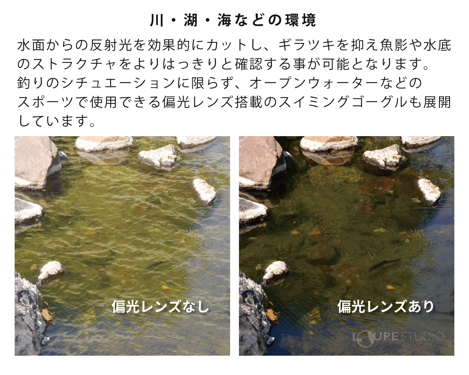 偏光レンズを通じてみた視界の差のイメージ 