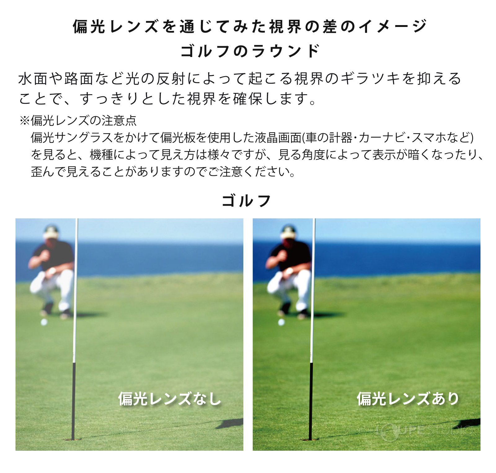 偏光レンズを通じてみた視界の差のイメージ 