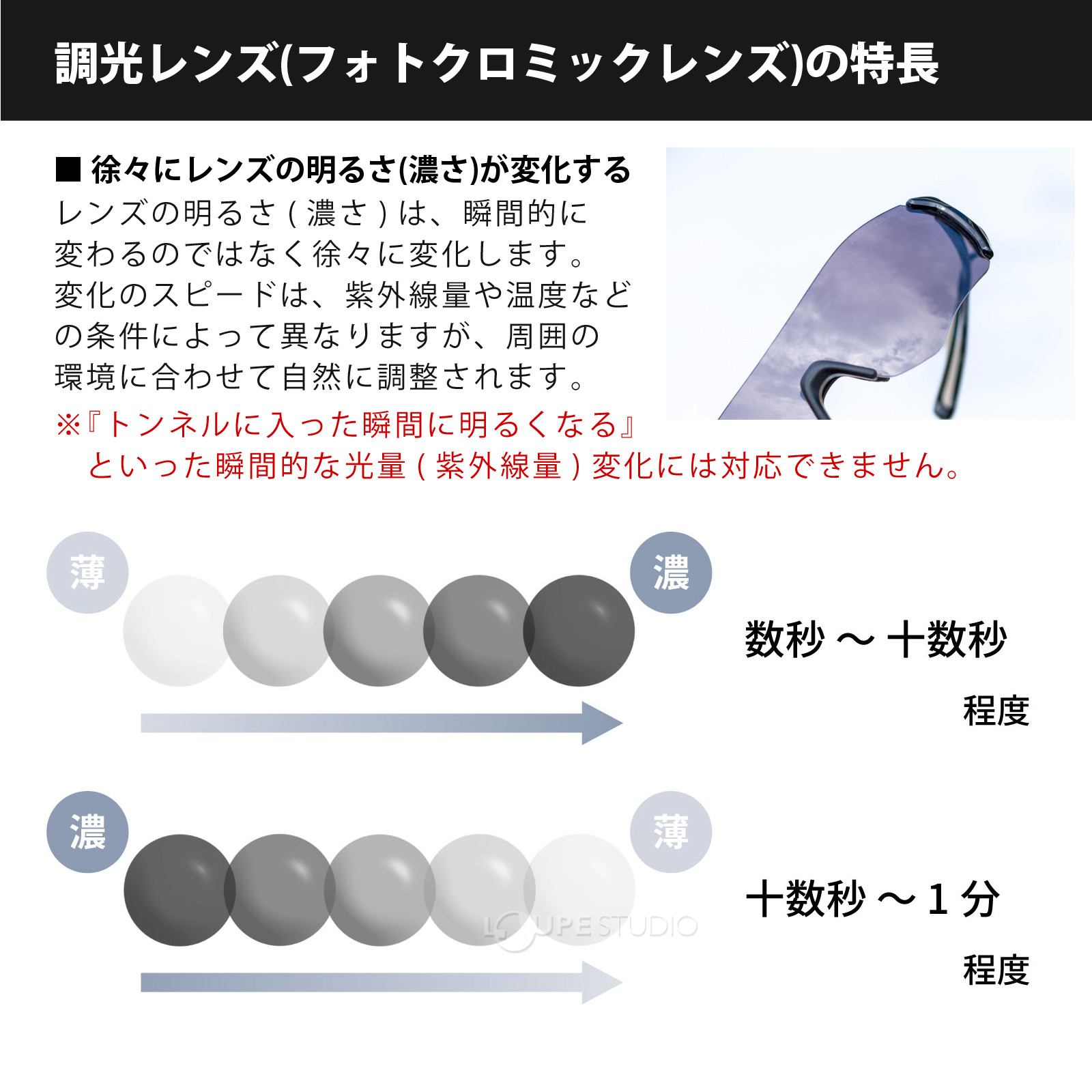 調光レンズ(フォトクロミックレンズ)の特長 