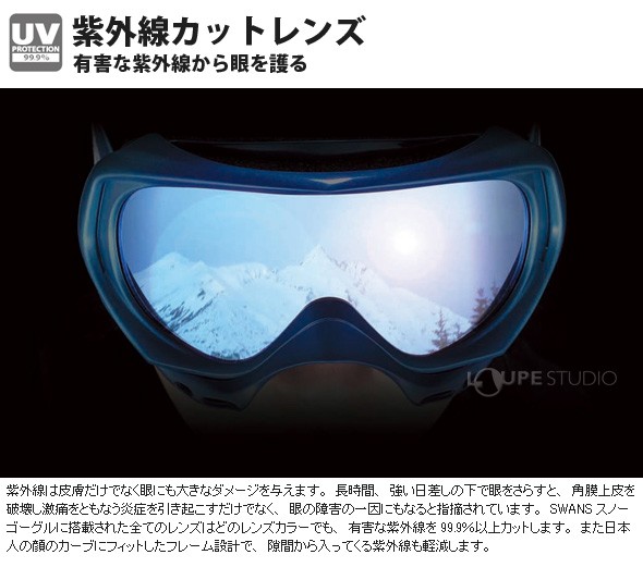SWANS スノーゴーグル RIDGELINE(リッジライン) 眼鏡対応モデル SWANS スノーゴーグル RIDGELINE(リッジライン) 眼鏡対応モデル