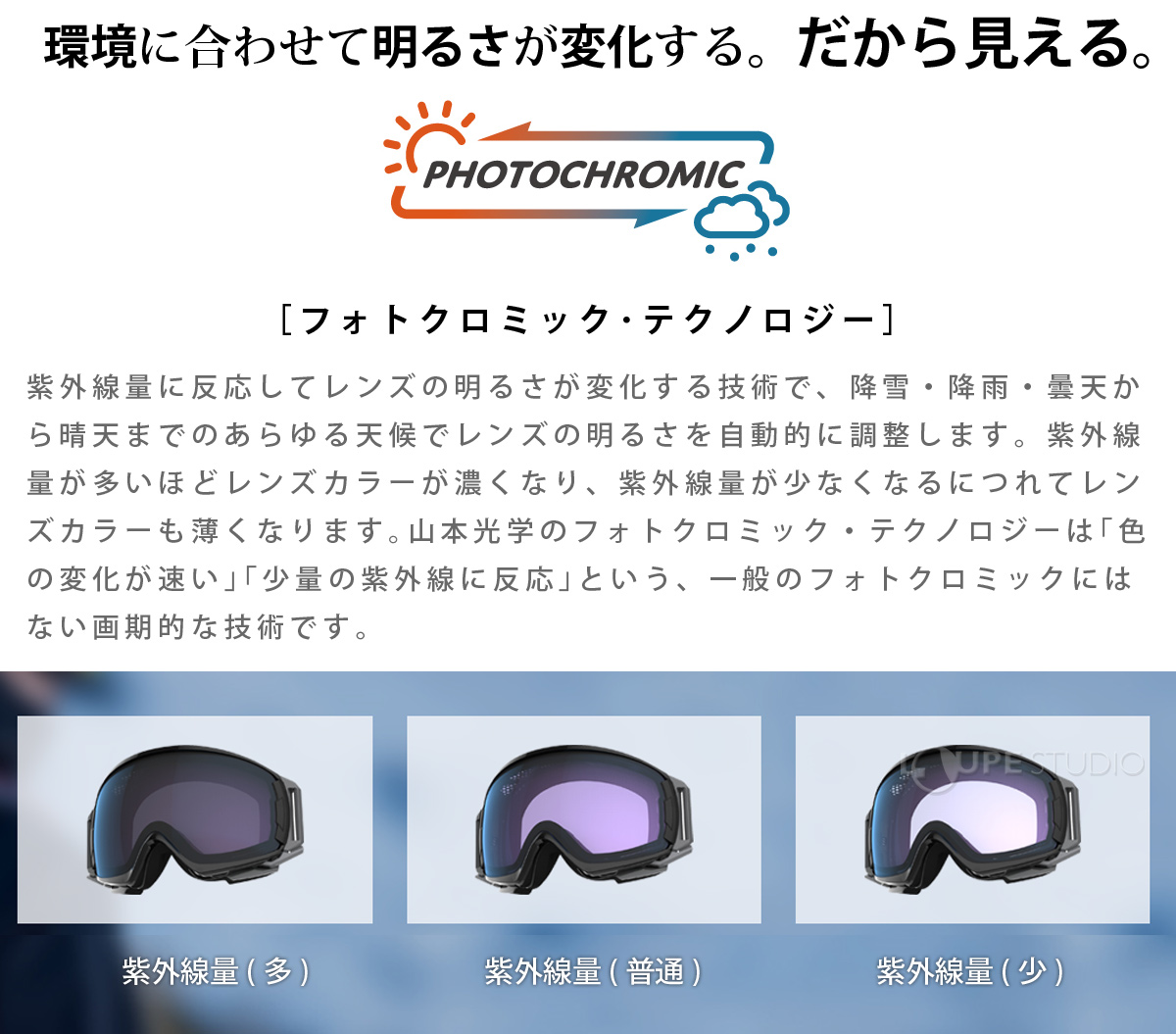 ゴーグル スキー スノーボード ROVO専用 スペアレンズ ロヴォ LRV-4570