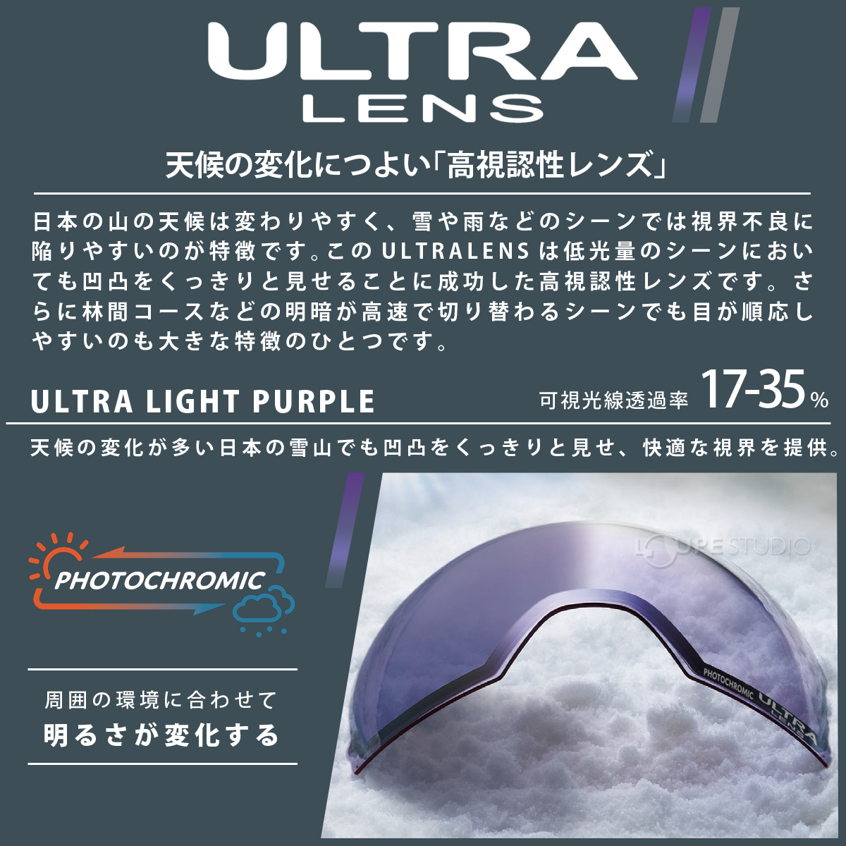 ULTRA LENS 