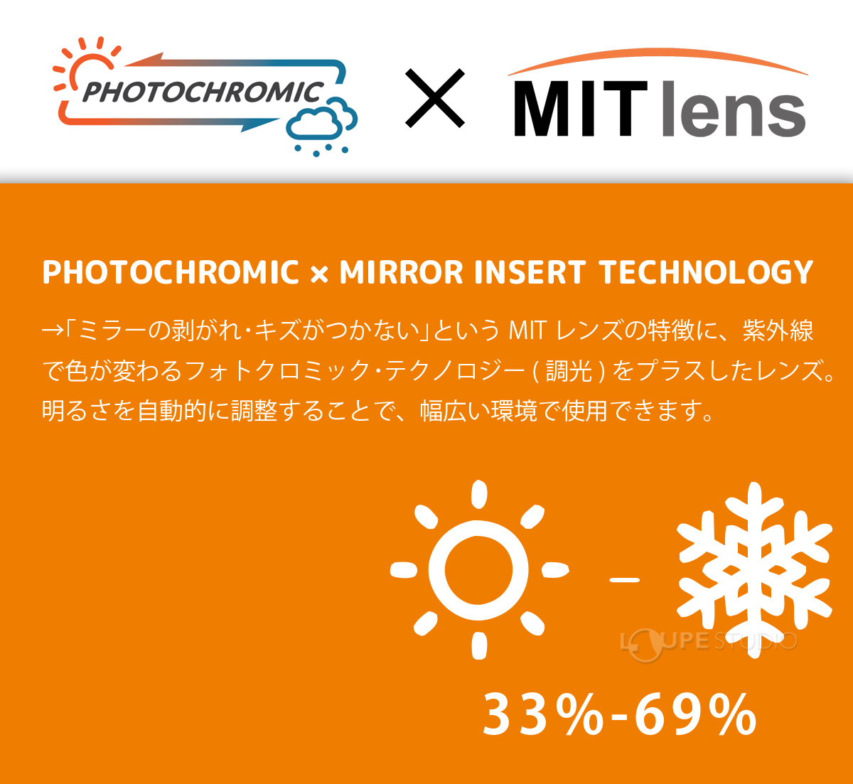 MITブルーミラー×ライトスモーク調光