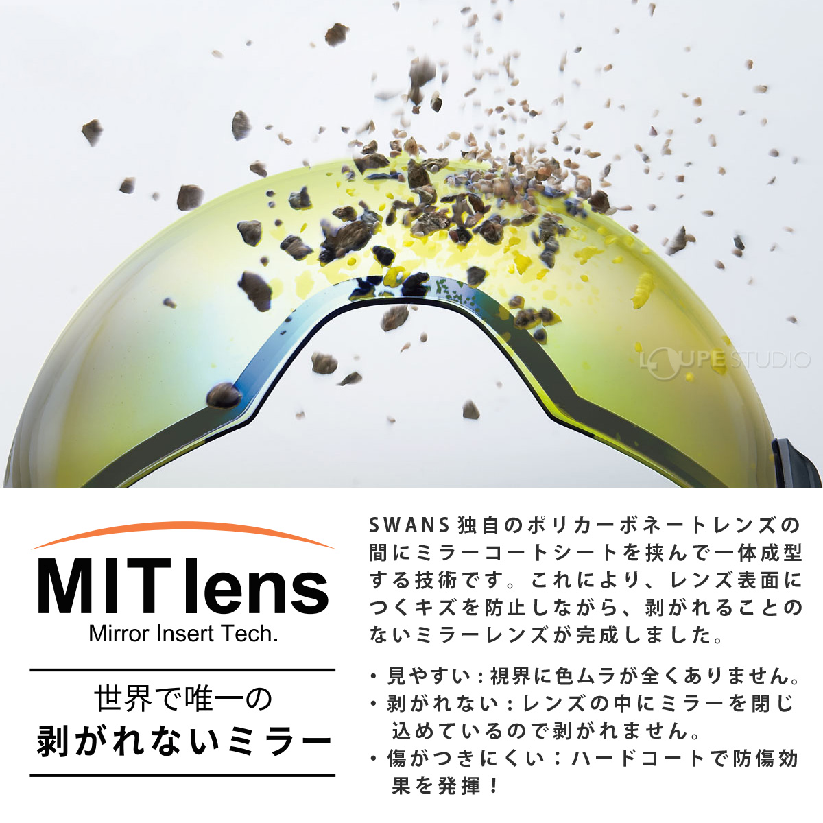 MITレンズ 