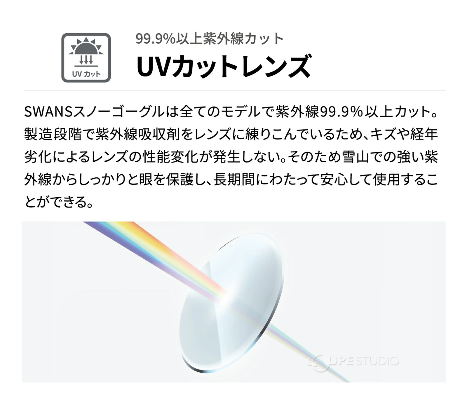 UVカットレンズ 