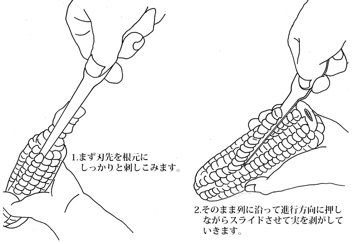 使い方 