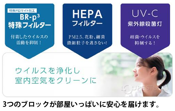 3つのブロックが部屋いっぱいに安心を届けます。 