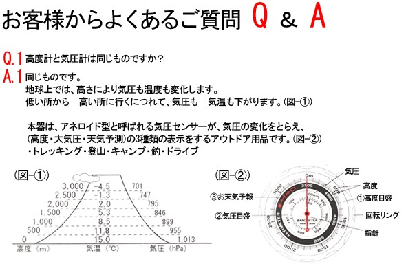 高度計と気圧計は同じものですか？ 