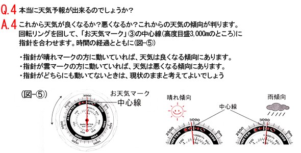 本当に天気予報が出来るのでしょうか？ 