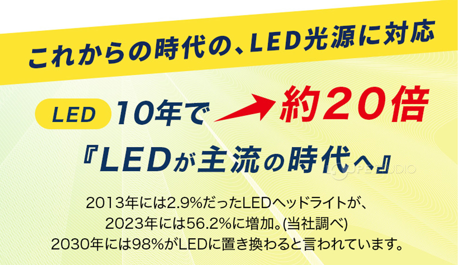 これからの時代のLED光源に対応 