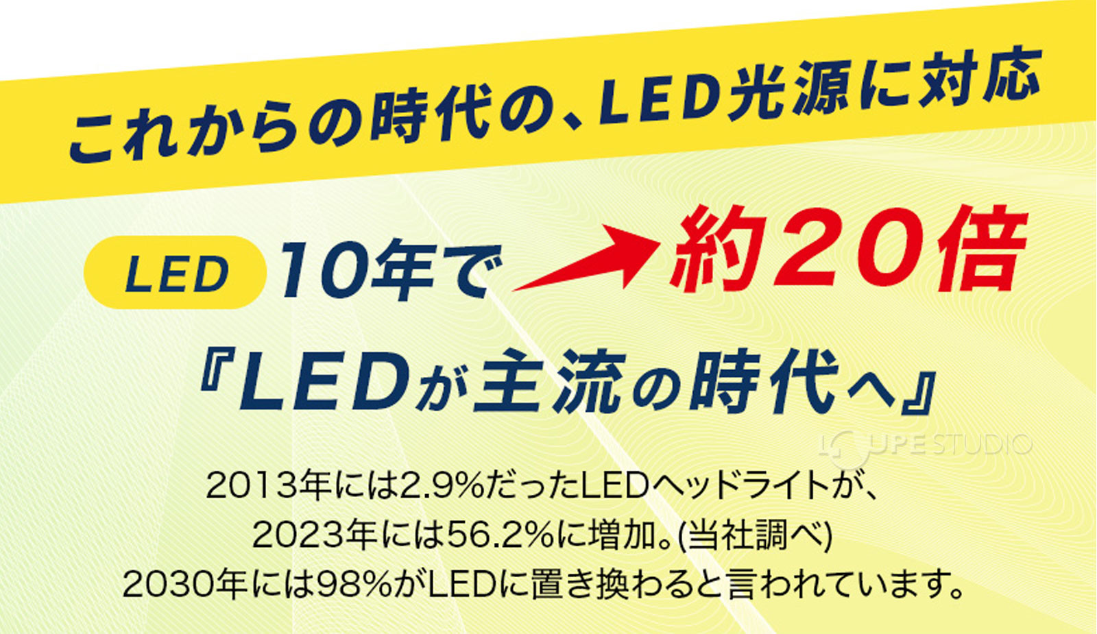 これからの時代のLED光源に対応 