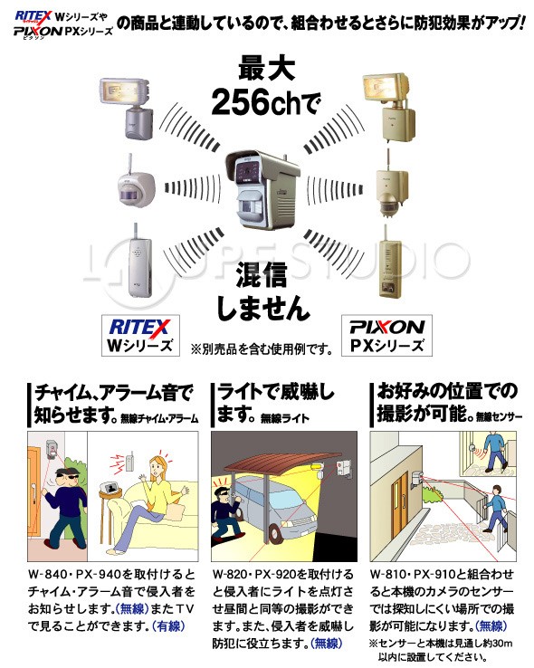 防犯カメラ ライテックスシリーズ センサー自動撮影 録画カメラ400shot