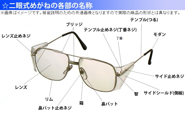 二眼式めがねの各部の名称 