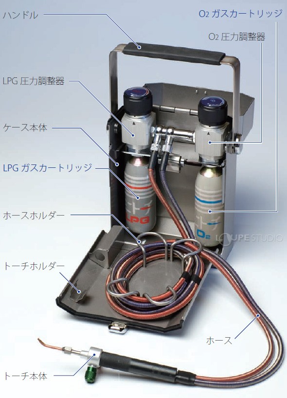 ミニトーチ NT-PRO 小型溶接機 L13002 日本炭酸瓦斯 ロウ付け 工具 溶接 バーナー :top-0002:ルーペスタジオ - 通販 -  Yahoo!ショッピング