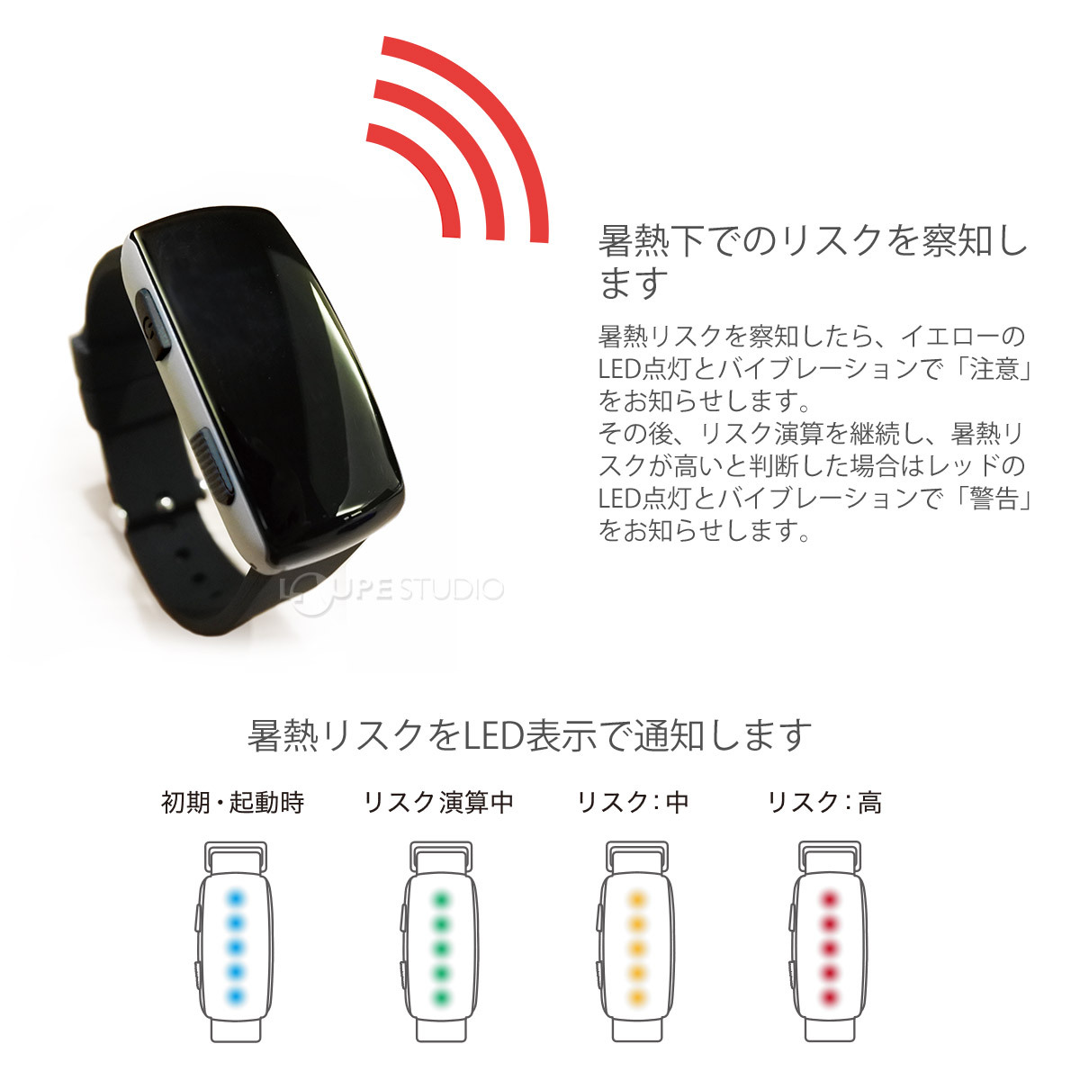 暑熱下でのリスクを察知します 