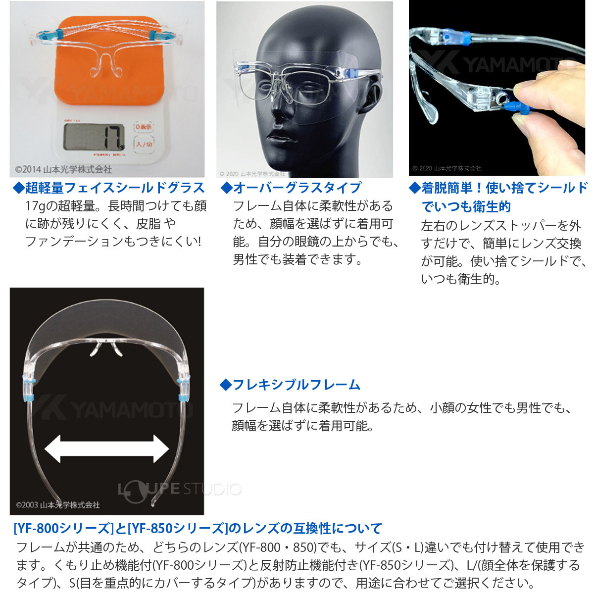 超軽量フェイスシールドグラス 