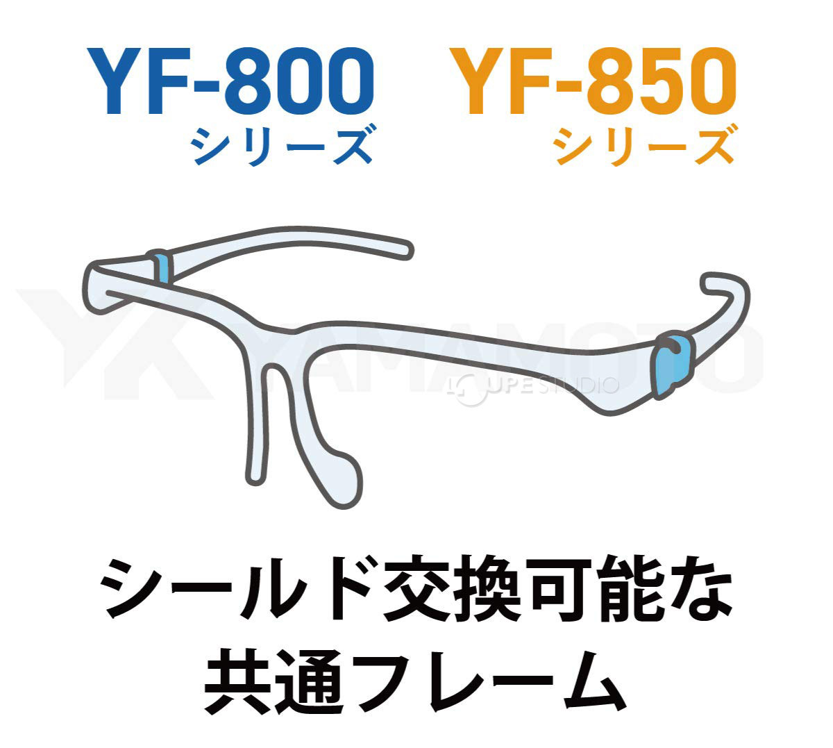 シールド交換可能な共通フレーム 