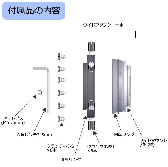 付属品の内容