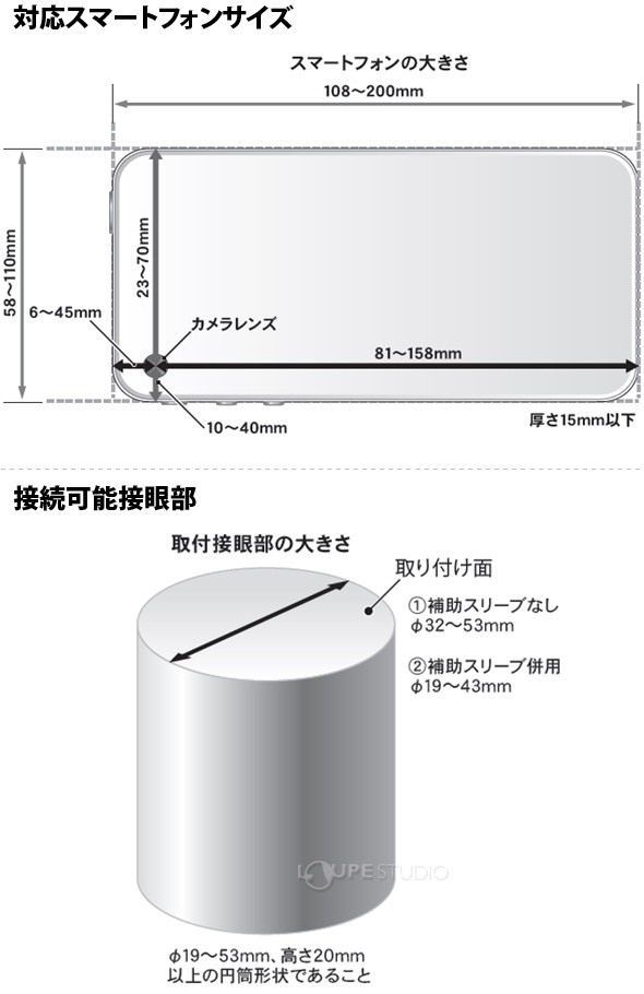 スマートフォン用カメラアダプター ビクセン スマホ 39199-8 VIXEN 天体望遠鏡 双眼鏡 オペラグラス 顕微鏡 単眼鏡  :vi-as-194:ルーペスタジオ - 通販 - Yahoo!ショッピング