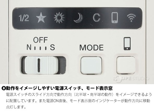 動作をイメージしやすい電源スイッチ、モード表示窓 