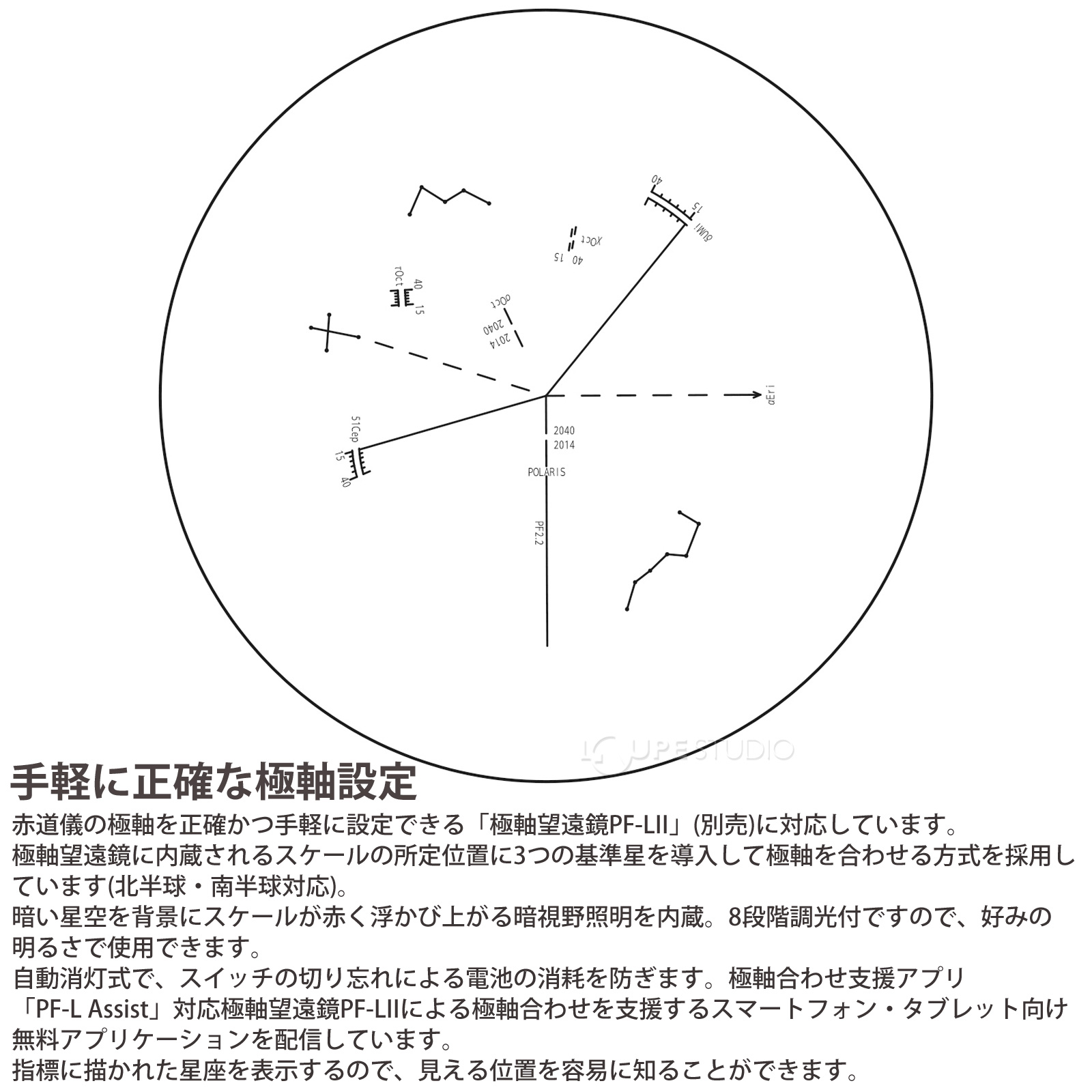 手軽に正確な極軸設定 