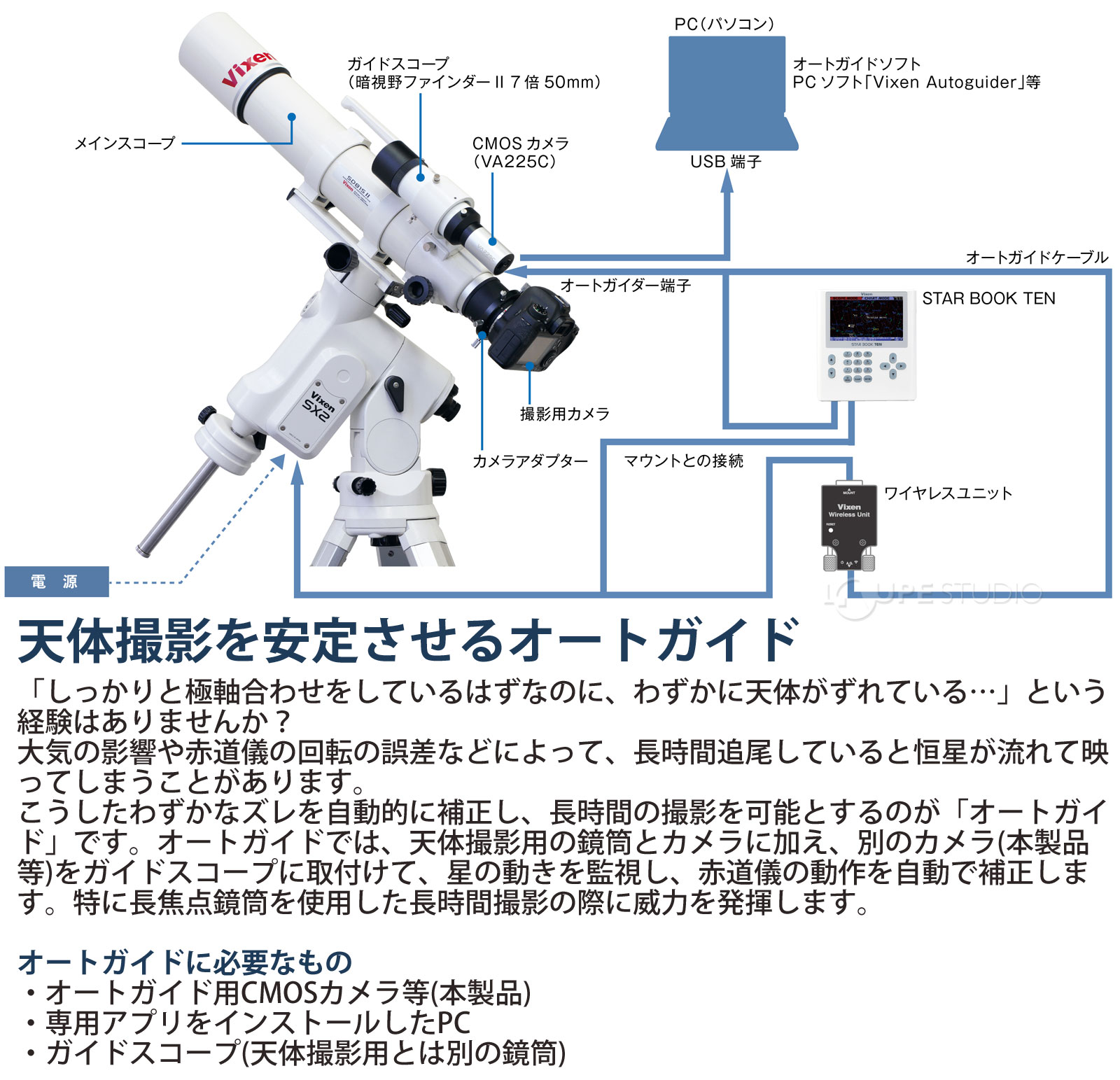 天体撮影を安定させるオートガイド 