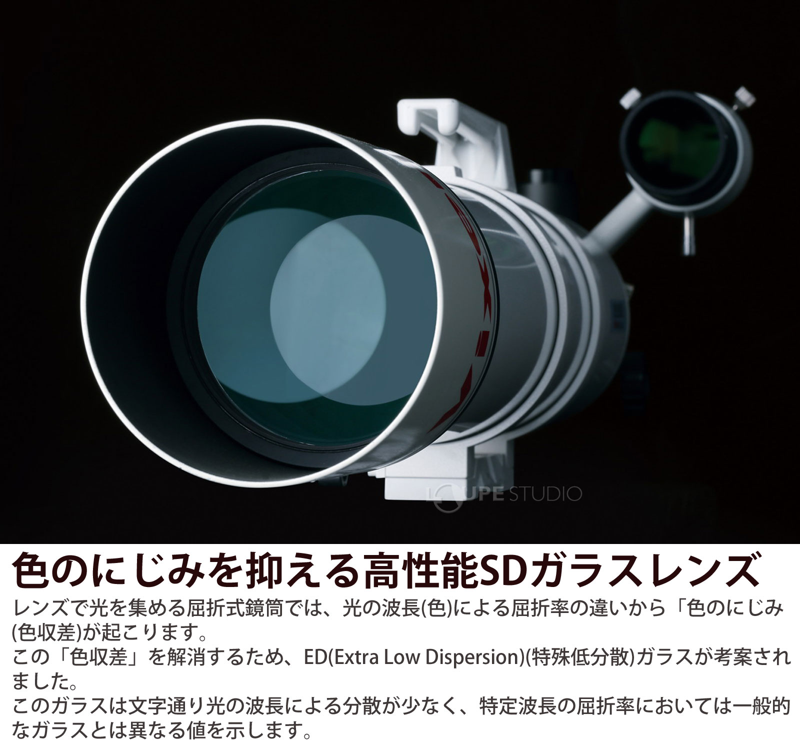 色のにじみを抑える高性能SDガラスレンズ