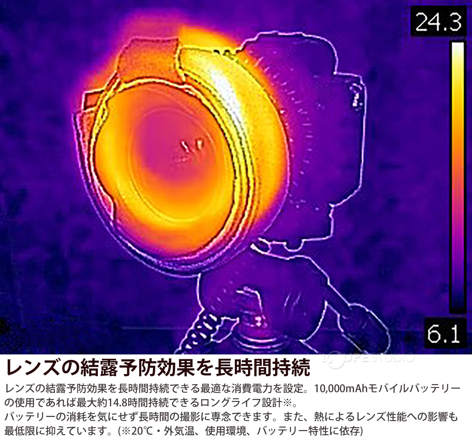 レンズの結露予防効果を長時間持続
