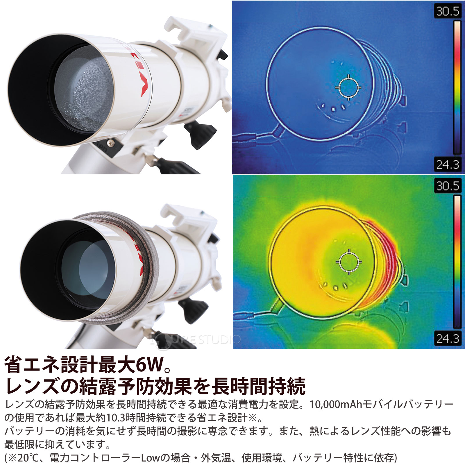 省エネ設計最大6W。レンズの結露予防効果を長時間持続 