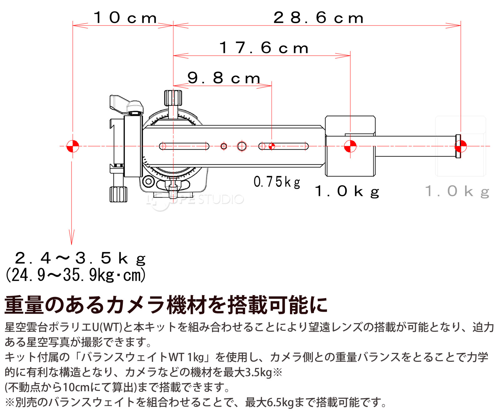 重量のあるカメラ機材を搭載可能に 