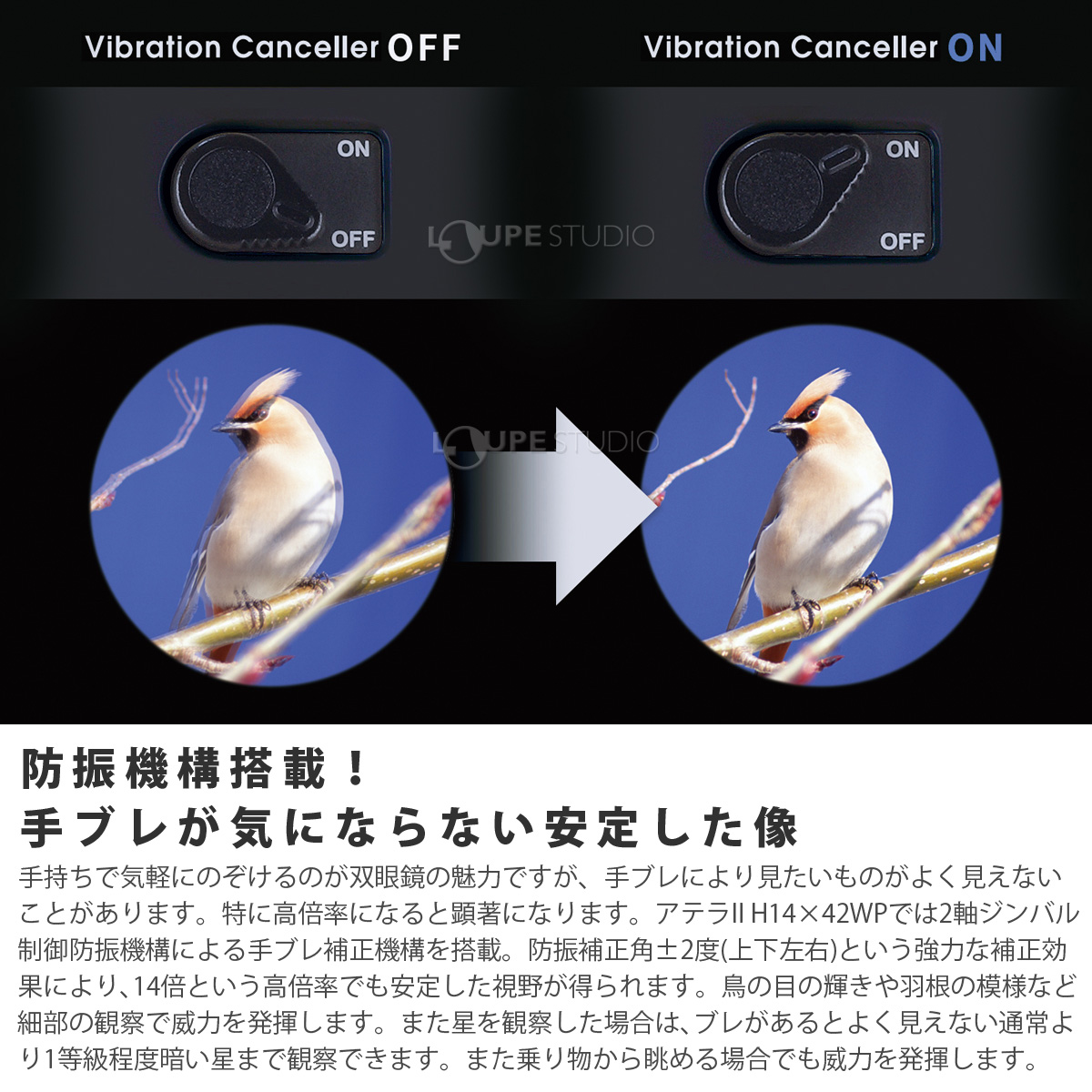 防振機構搭載