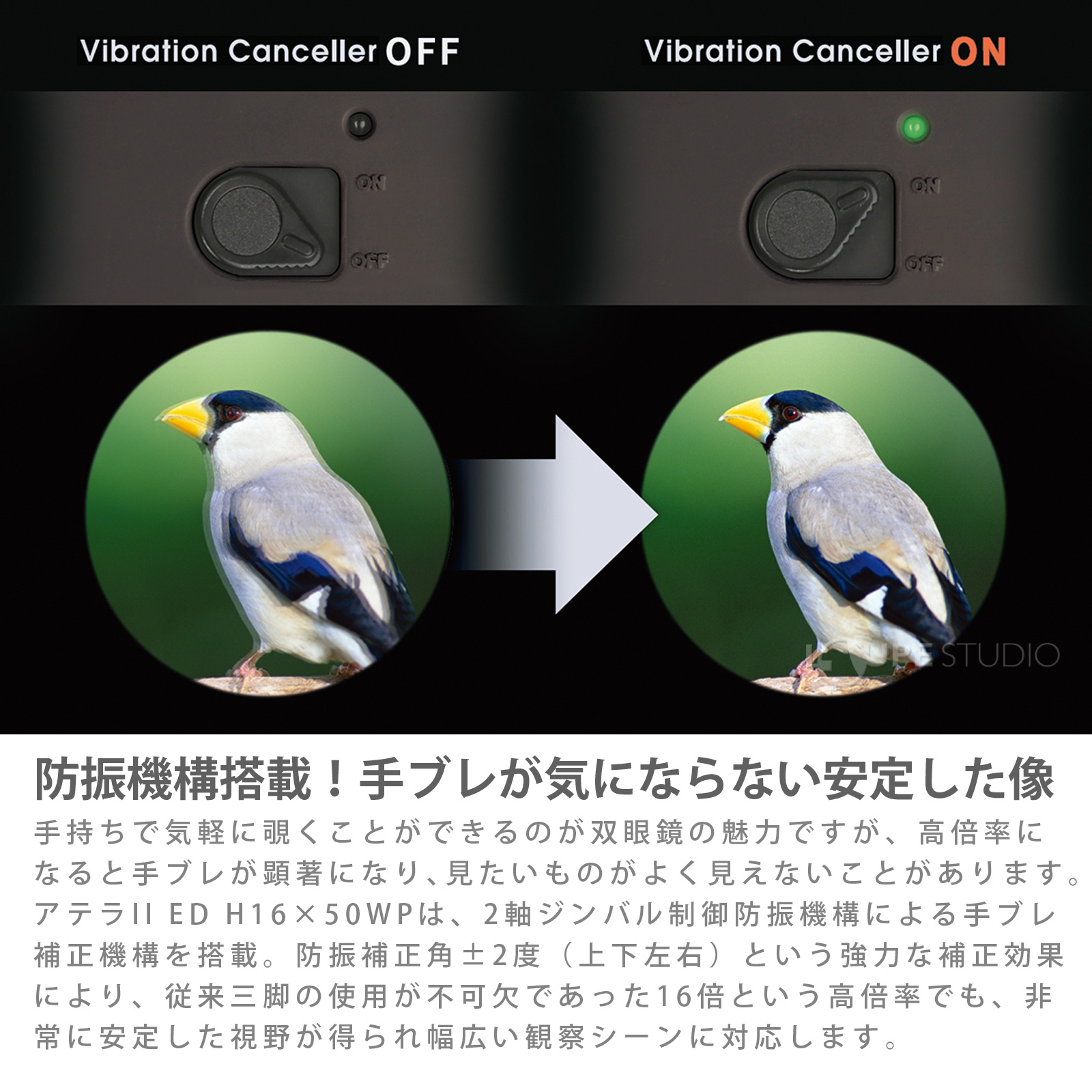 防振機構搭載