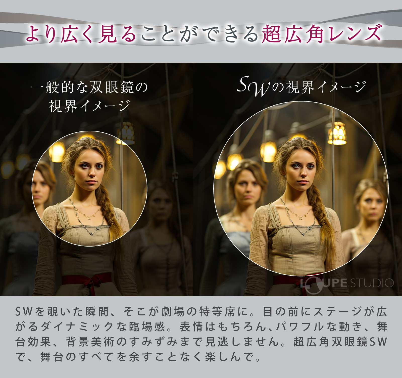 大口径接眼レンズ 