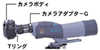 カメラアダプターG使用例 