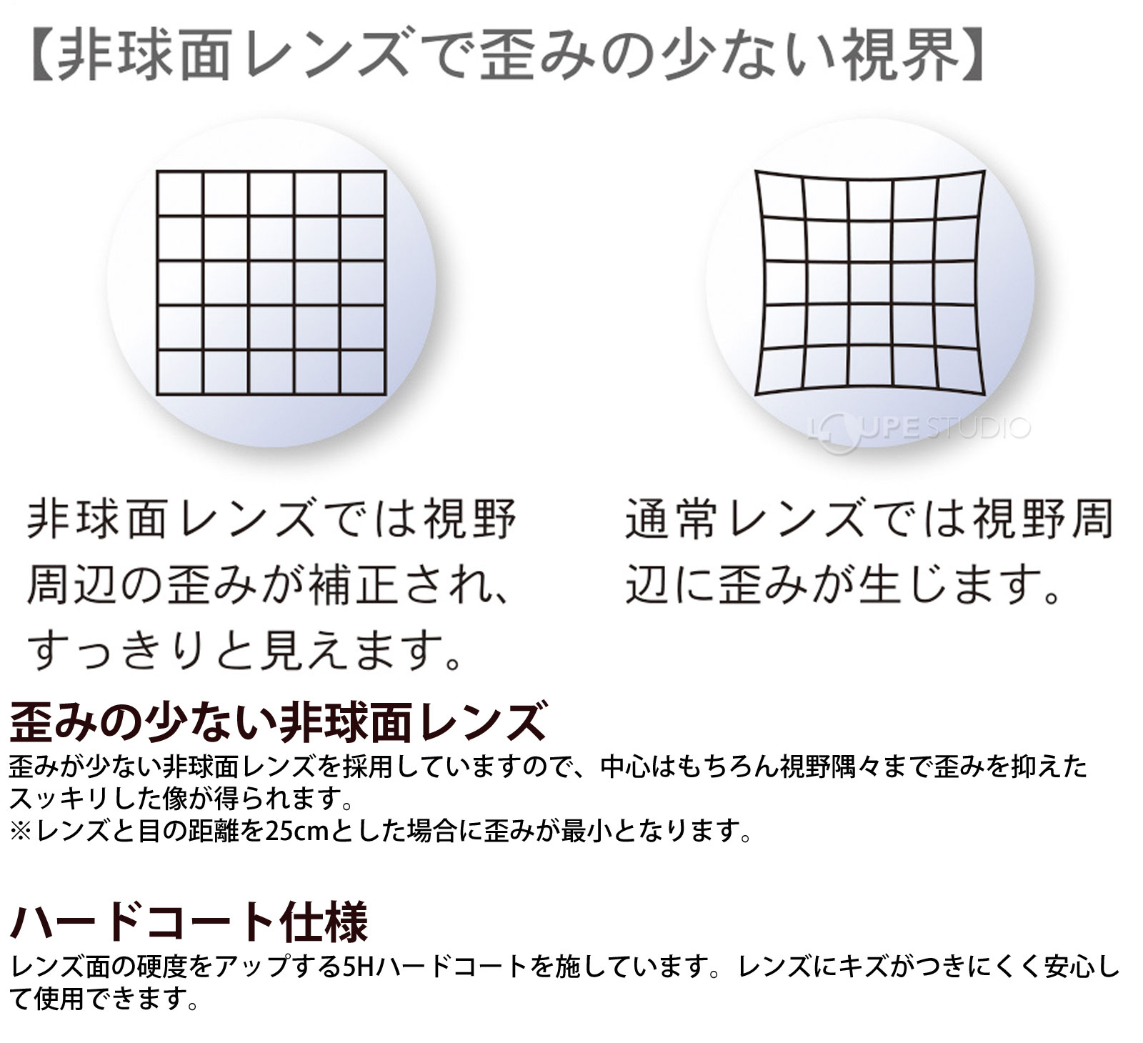 歪みの少ない非球面レンズ 