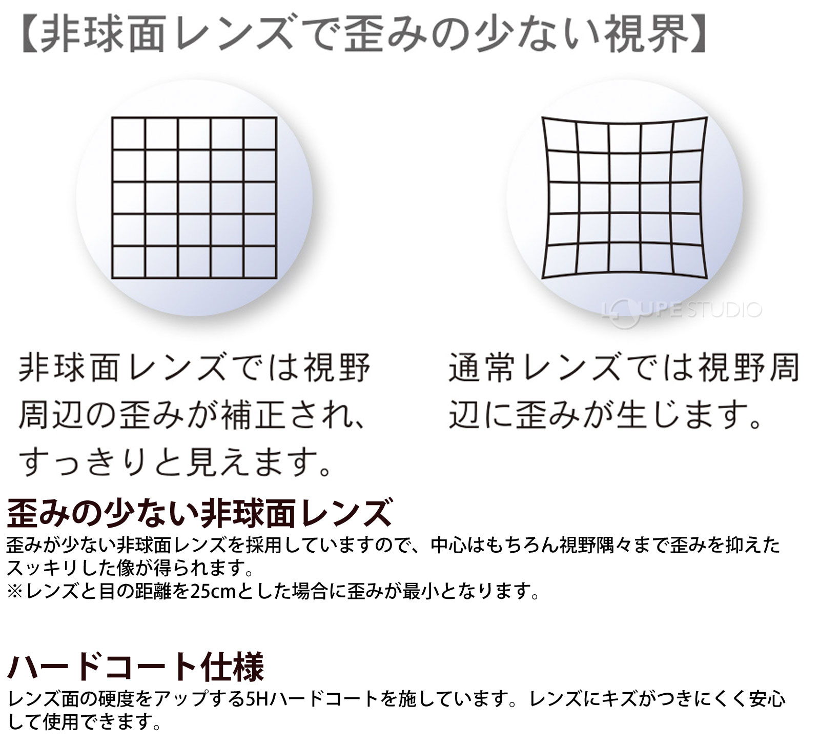 歪みの少ない非球面レンズ 