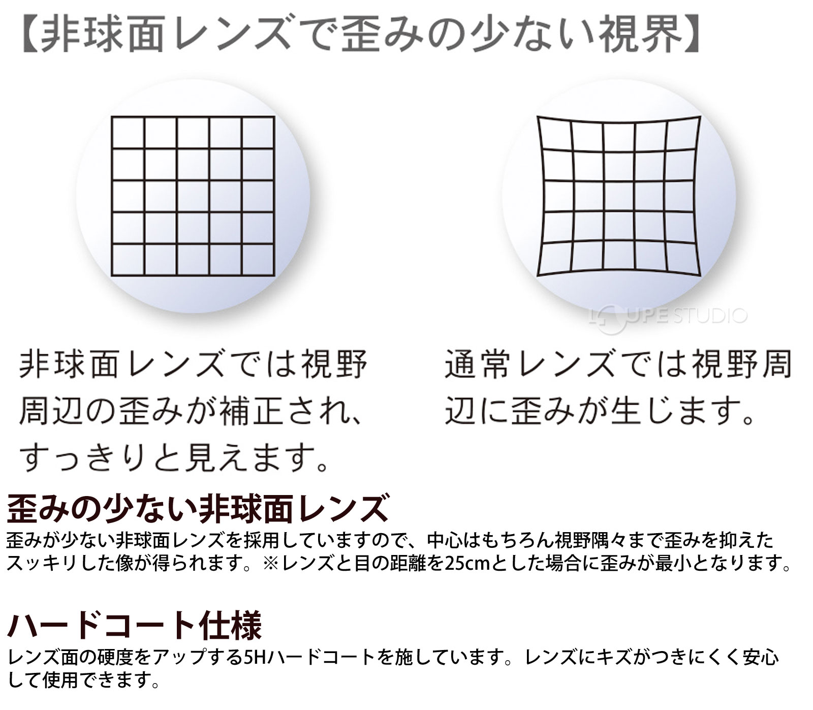 歪みの少ない非球面レンズ 