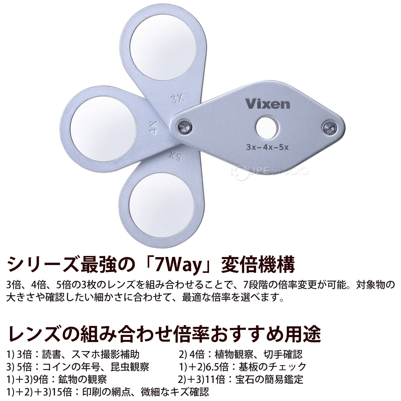 シリーズ最強の「7Way」変倍機構