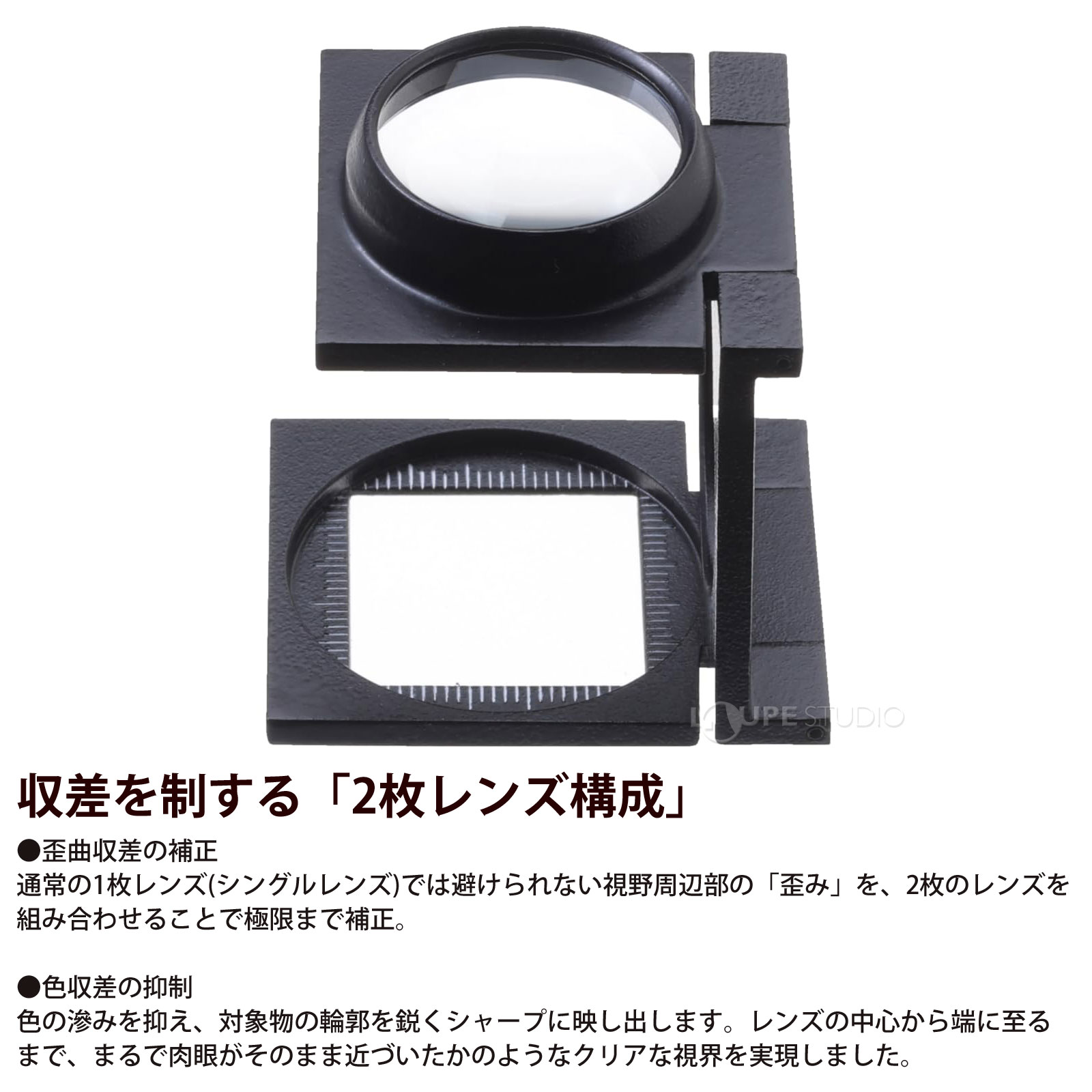 収差を制する「2枚レンズ構成」